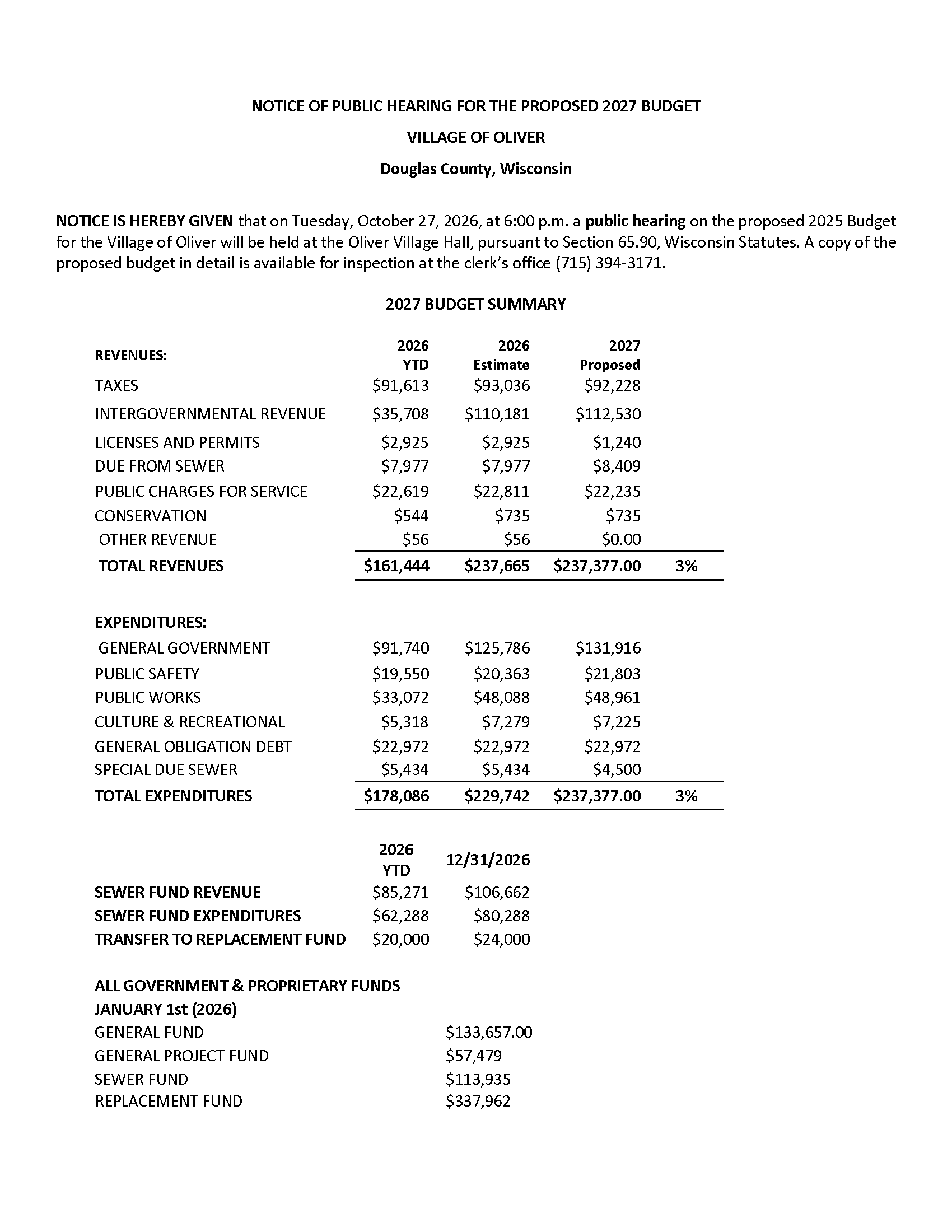 PUBLIC HEARING NOTICE